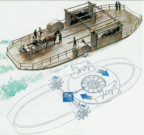 Horse Powered Ferry Boat discovered in Lake Champlain